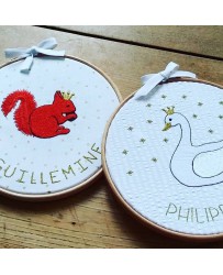 Ecureuil couronné- 4 tailles 2