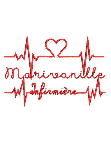 Tracé électro, infirmière