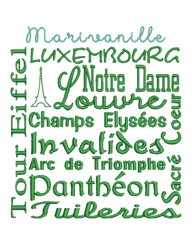 Paris, nuage de mots